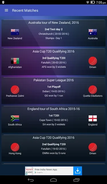 Core Features of cricify